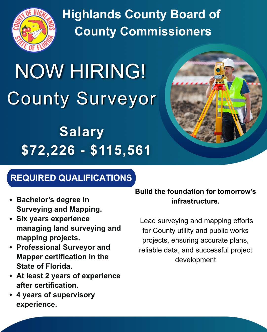Now hiring flyer for the following position with this information on it: County Surveyor, Salary   $72,226 - $115,561, Required Qualifications: Bachelor&rsquo;s degree in Surveying and Mapping. Six years experience managing land surveying and mapping projects. Professional Surveyor and Mapper certification in the State of Florida. At least 2 years of experience after certification. 4 years of supervisory experience. 
